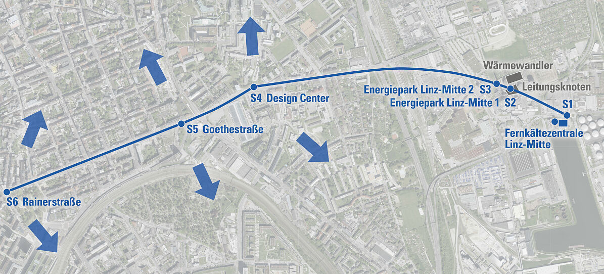 Klimatunnel Plan_c_LINZ AG