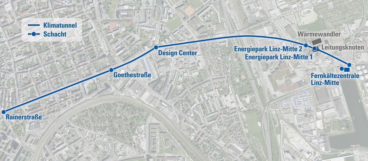 Klimatunnel Trasse_c_LINZ AG