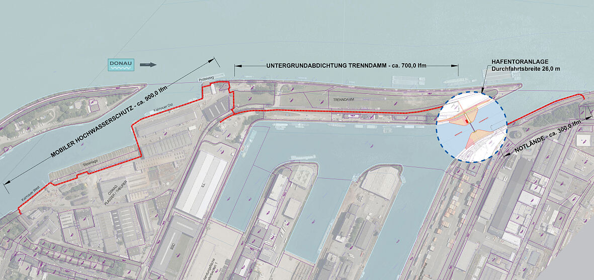 Hochwasserschutz Hafen Skizze (LINZ AG)
