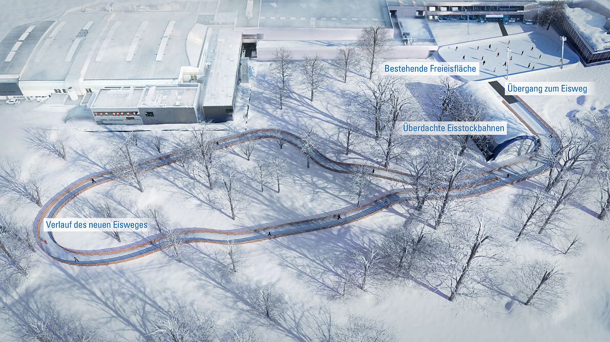 Simulation Eislaufweg mit Beschriftung